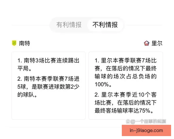 法甲联赛保级形势演变与球队压力走势深度解析基于历史数据对比 法甲联赛保级形势演变与球队压力走势深度解析基于历史数据对比